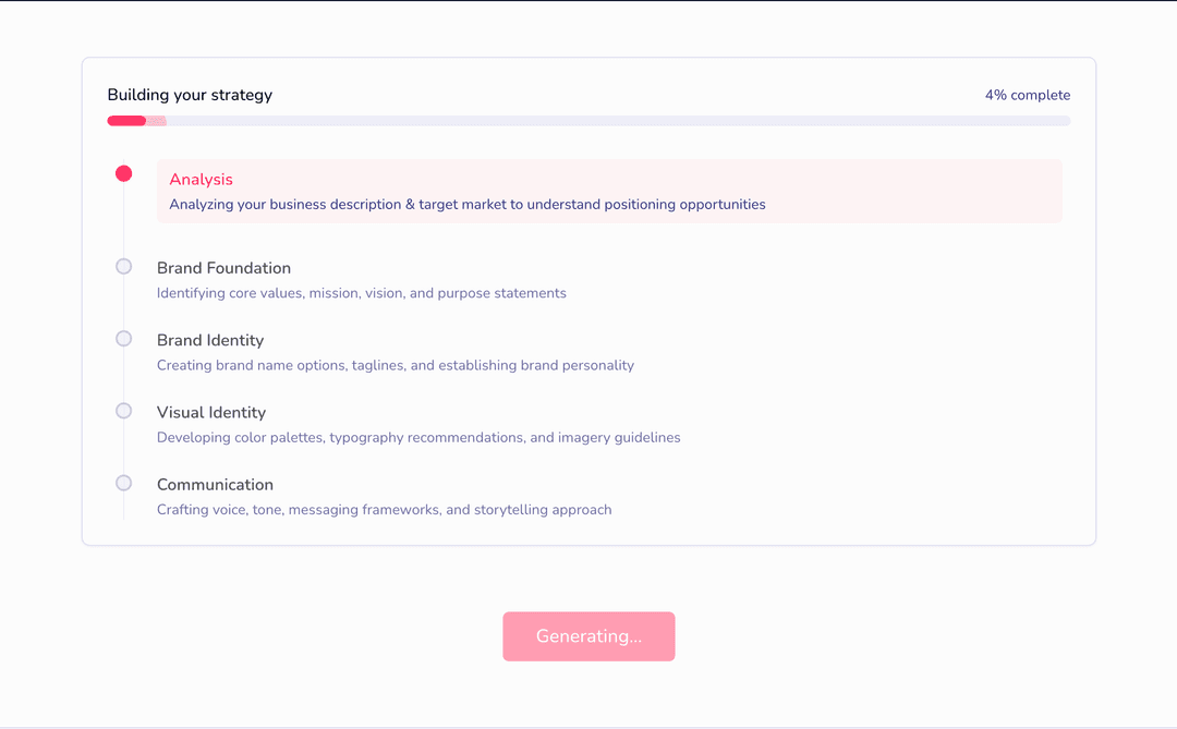 Illustration for step 2: Our AI works its magic